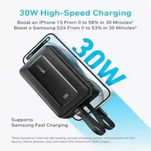 Buy portable charger Anker Zolo 20000mAh 30W power bank with built-in USB-C. fast charging power bank,high capacity & perfect for iPhone & Android.